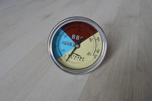 Thermometer pdmi2 3